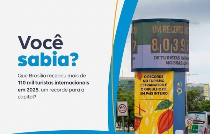 Distrito Federal bate recorde com mais de 110 mil turistas estrangeiros em um ano