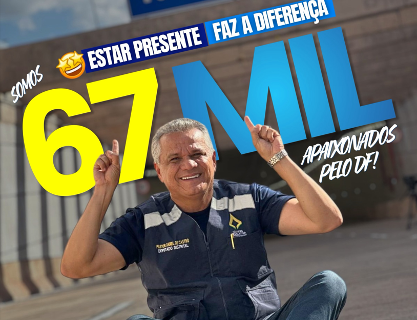 Deputado Daniel de Castro celebra marca de 67 mil seguidores e reforça compromisso com o Distrito Federal